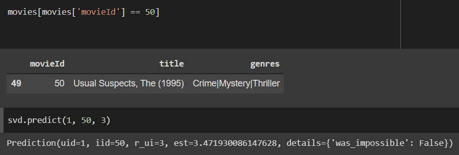 Usual_Suspects